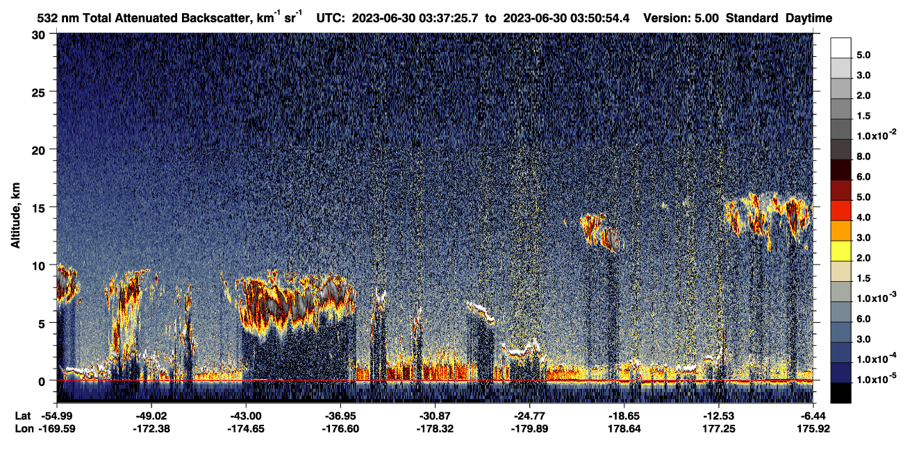 /calipso-imagery/data/BROWSE/production/V5-00/2023-06-30/2023-06-30_03-37-26_V5.00_1_1_CVDcolormap.png image missing