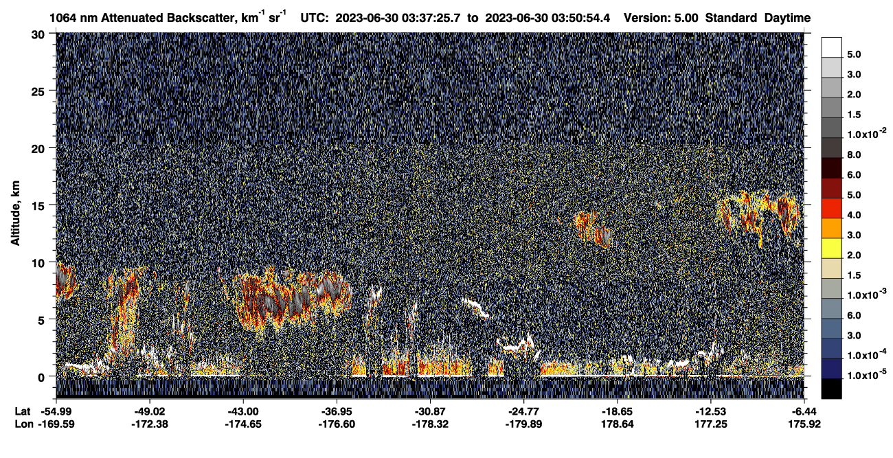 /calipso-imagery/data/BROWSE/production/V5-00/2023-06-30/2023-06-30_03-37-26_V5.00_1_4_CVDcolormap.png image missing