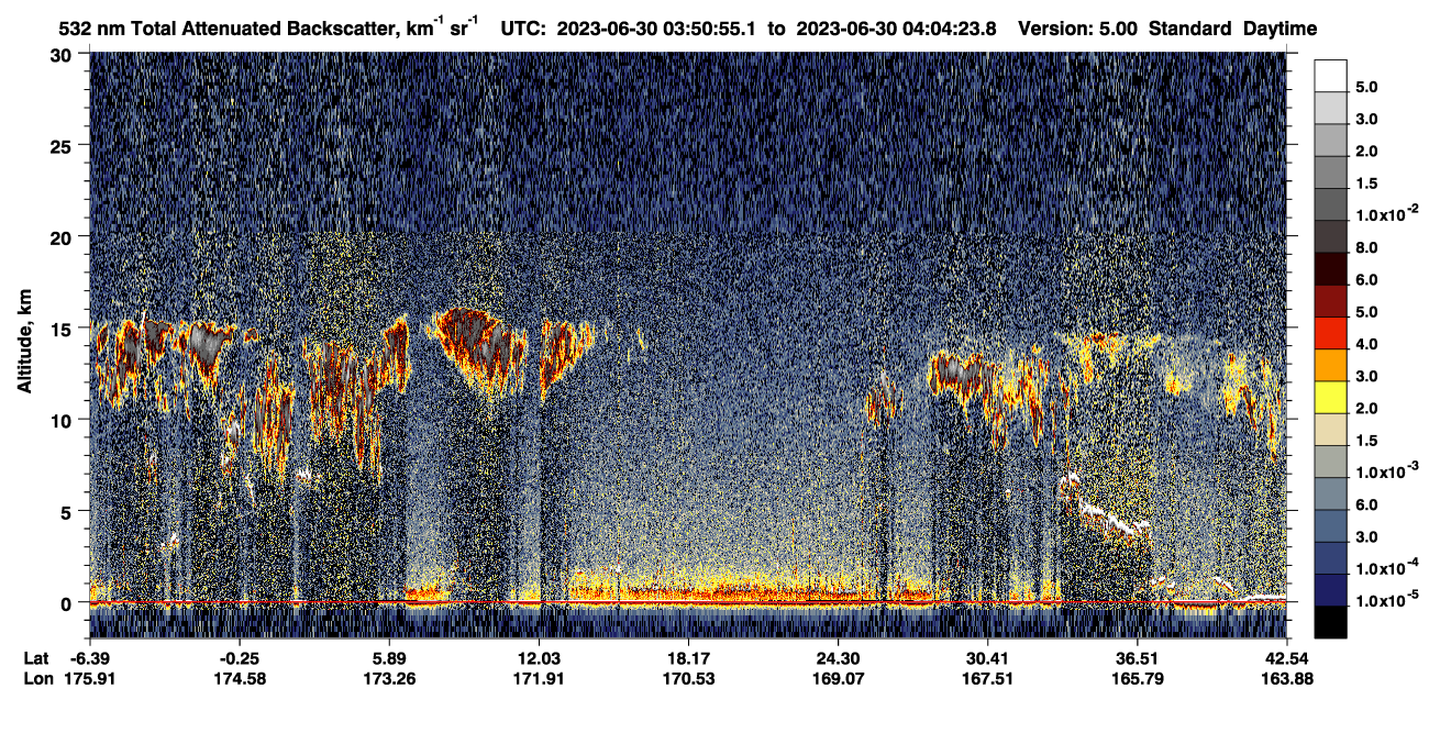 /calipso-imagery/data/BROWSE/production/V5-00/2023-06-30/2023-06-30_03-37-26_V5.00_2_1_CVDcolormap.png image missing