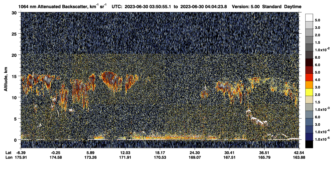 /calipso-imagery/data/BROWSE/production/V5-00/2023-06-30/2023-06-30_03-37-26_V5.00_2_4_CVDcolormap.png image missing
