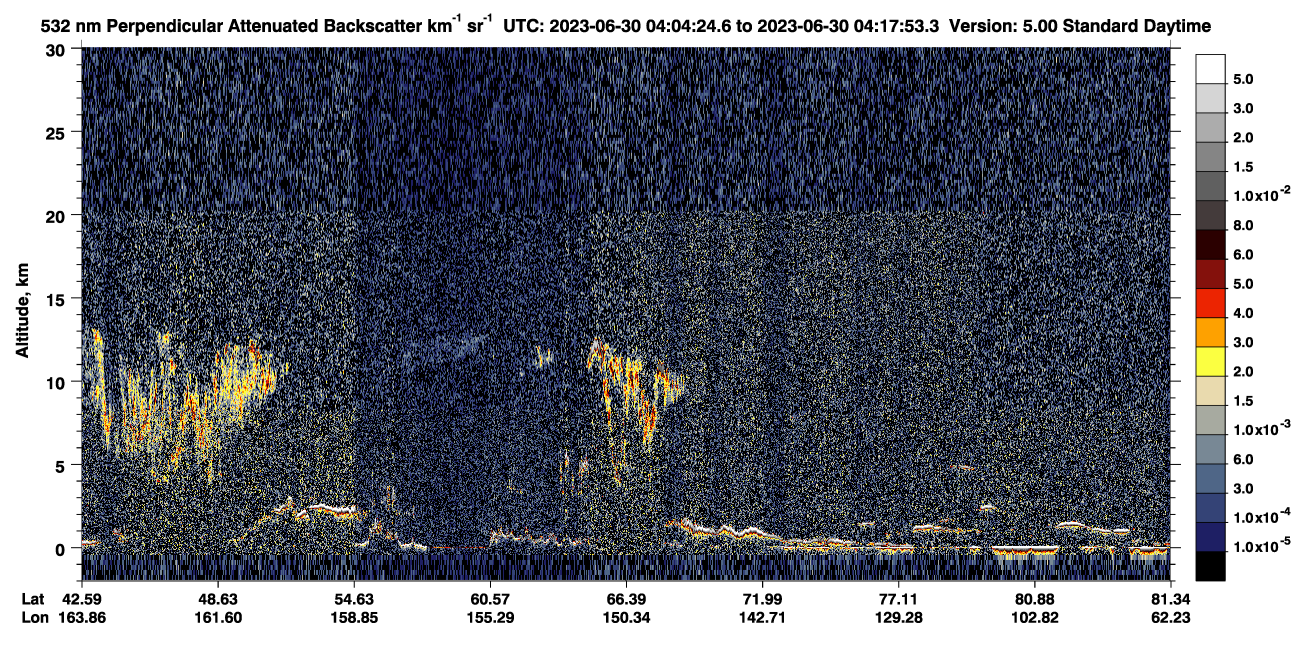 /calipso-imagery/data/BROWSE/production/V5-00/2023-06-30/2023-06-30_03-37-26_V5.00_3_2_CVDcolormap.png image missing