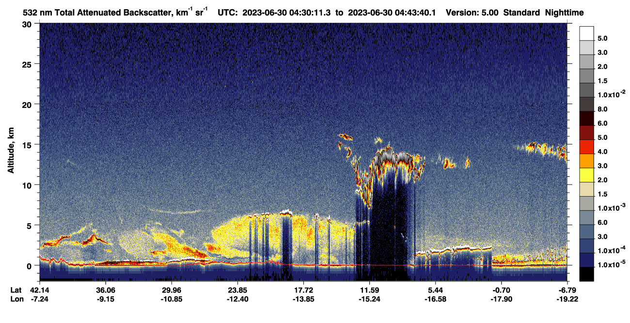 /calipso-imagery/data/BROWSE/production/V5-00/2023-06-30/2023-06-30_04-30-16_V5.00_1_1_CVDcolormap.png image missing