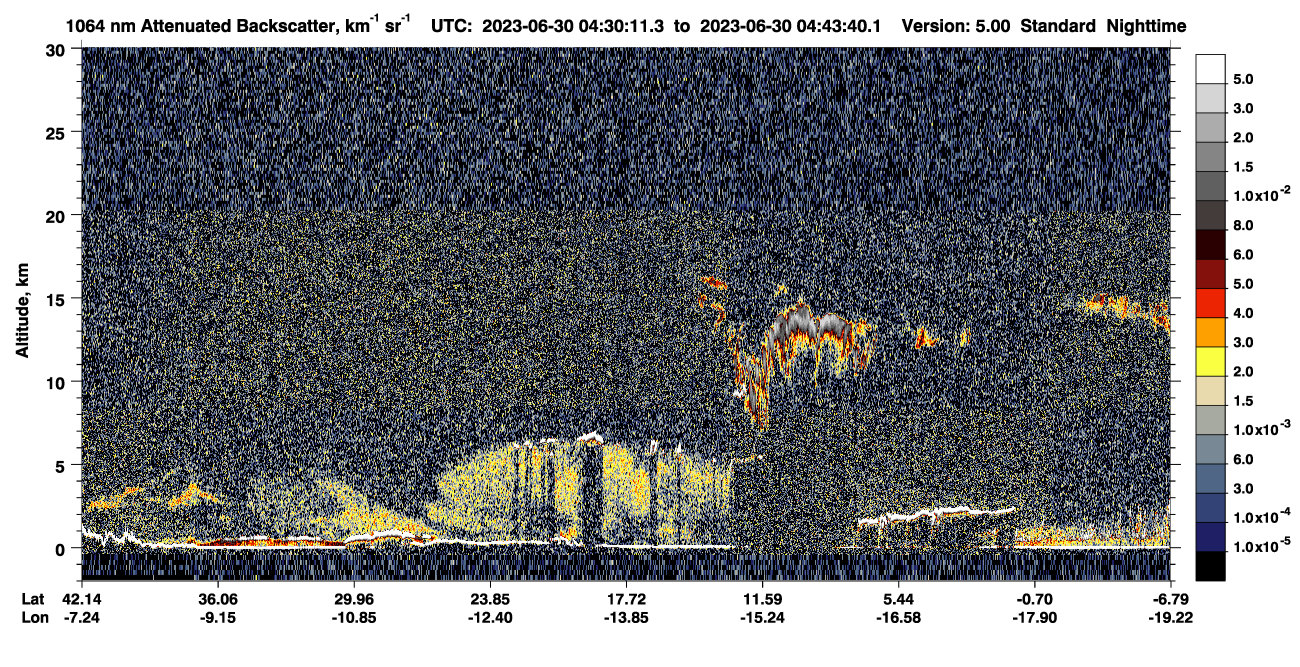 /calipso-imagery/data/BROWSE/production/V5-00/2023-06-30/2023-06-30_04-30-16_V5.00_1_4_CVDcolormap.png image missing