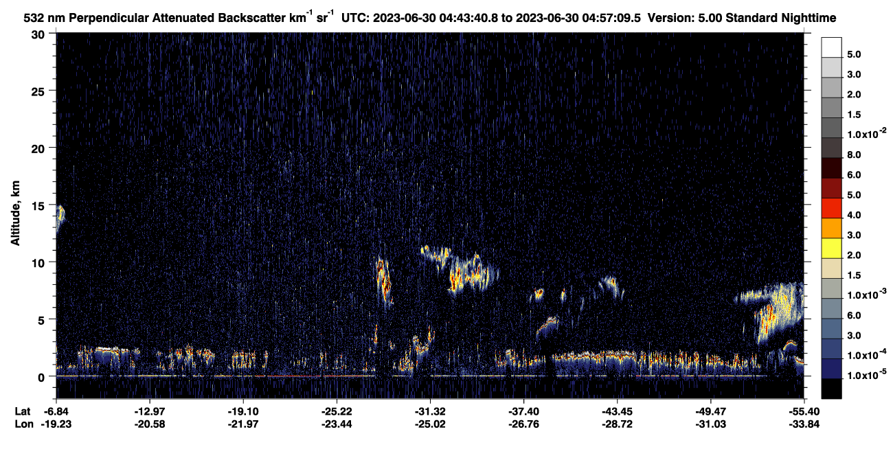 /calipso-imagery/data/BROWSE/production/V5-00/2023-06-30/2023-06-30_04-30-16_V5.00_2_2_CVDcolormap.png image missing
