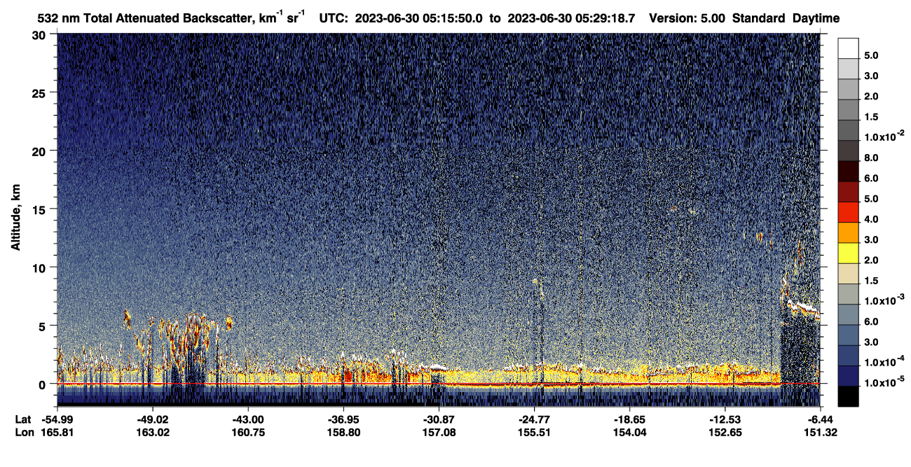 /calipso-imagery/data/BROWSE/production/V5-00/2023-06-30/2023-06-30_05-15-51_V5.00_1_1_CVDcolormap.png image missing