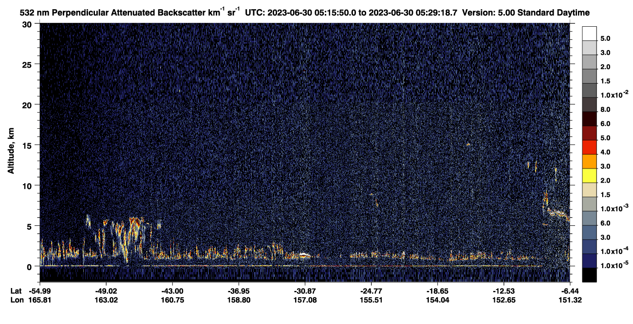 /calipso-imagery/data/BROWSE/production/V5-00/2023-06-30/2023-06-30_05-15-51_V5.00_1_2_CVDcolormap.png image missing