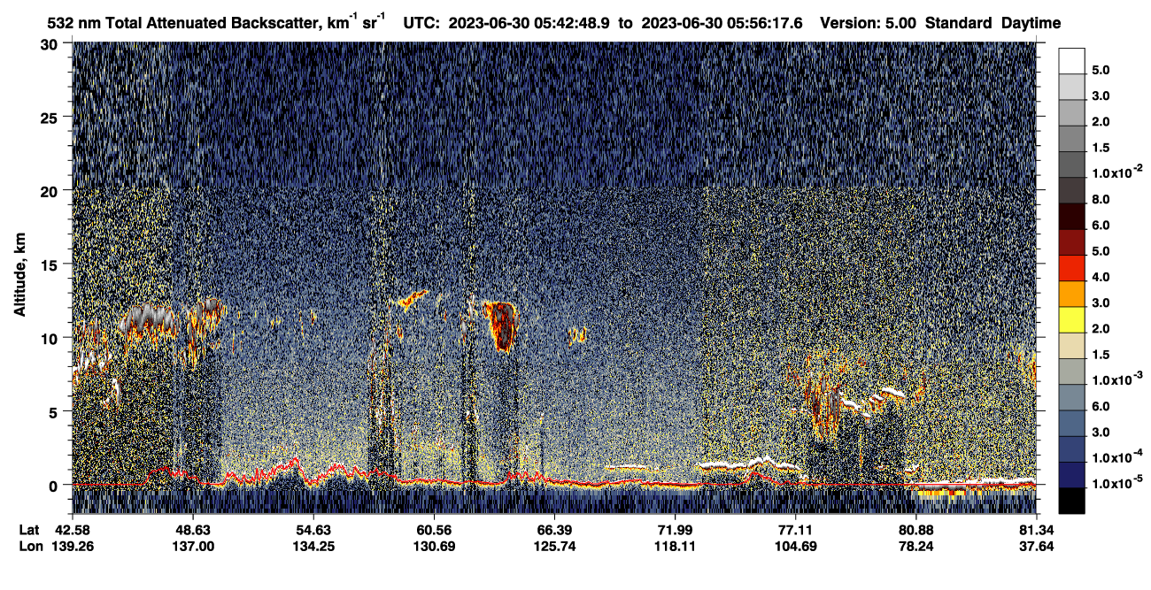 /calipso-imagery/data/BROWSE/production/V5-00/2023-06-30/2023-06-30_05-15-51_V5.00_3_1_CVDcolormap.png image missing