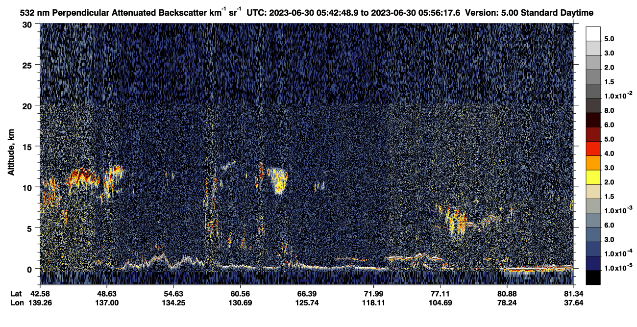 /calipso-imagery/data/BROWSE/production/V5-00/2023-06-30/2023-06-30_05-15-51_V5.00_3_2_CVDcolormap.png image missing