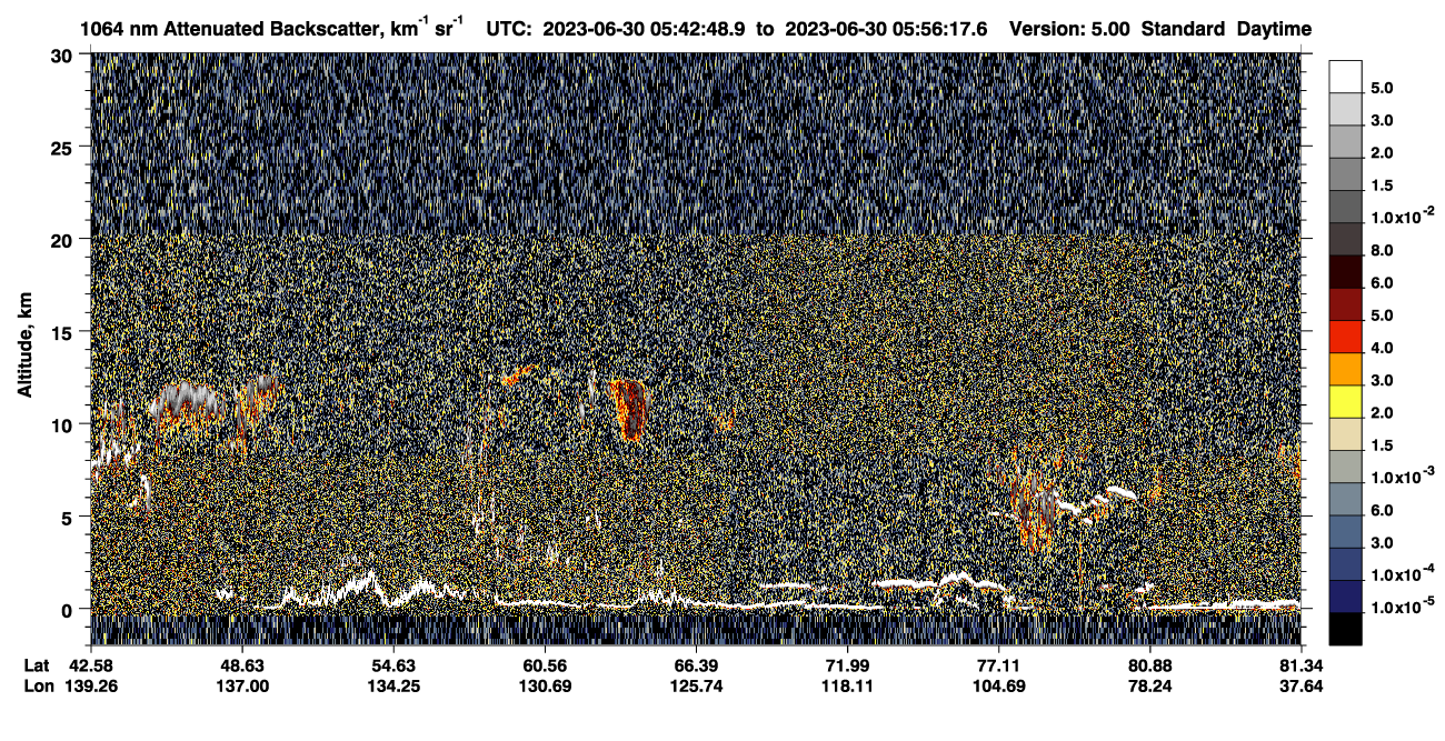 /calipso-imagery/data/BROWSE/production/V5-00/2023-06-30/2023-06-30_05-15-51_V5.00_3_4_CVDcolormap.png image missing