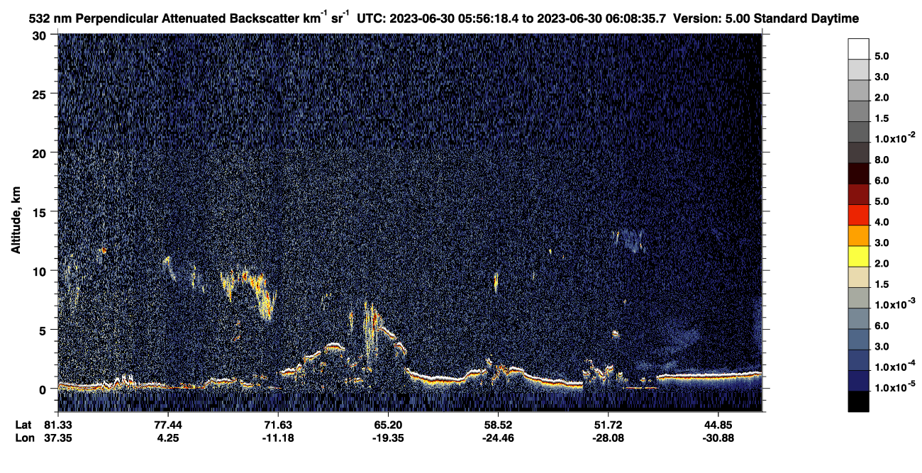 /calipso-imagery/data/BROWSE/production/V5-00/2023-06-30/2023-06-30_05-15-51_V5.00_4_2_CVDcolormap.png image missing
