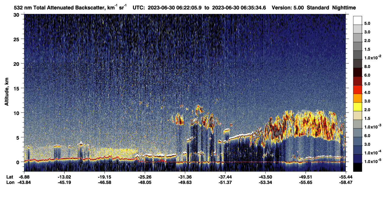 /calipso-imagery/data/BROWSE/production/V5-00/2023-06-30/2023-06-30_06-08-41_V5.00_2_1_CVDcolormap.png image missing