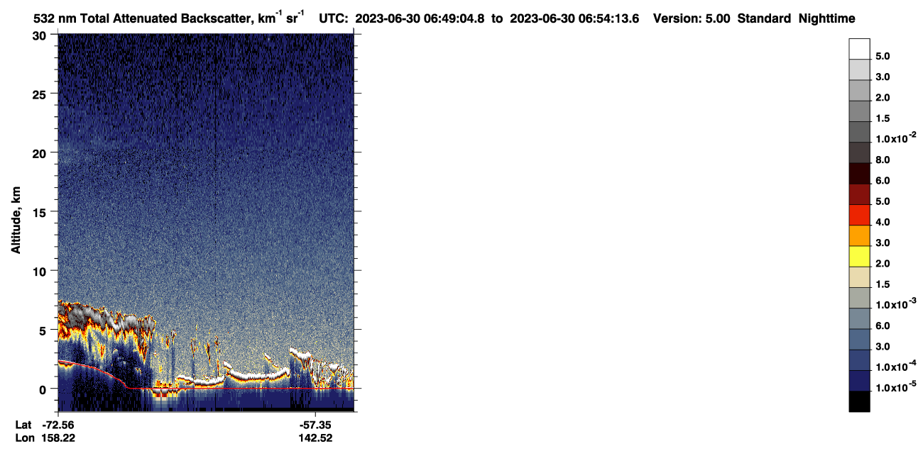 /calipso-imagery/data/BROWSE/production/V5-00/2023-06-30/2023-06-30_06-08-41_V5.00_4_1_CVDcolormap.png image missing