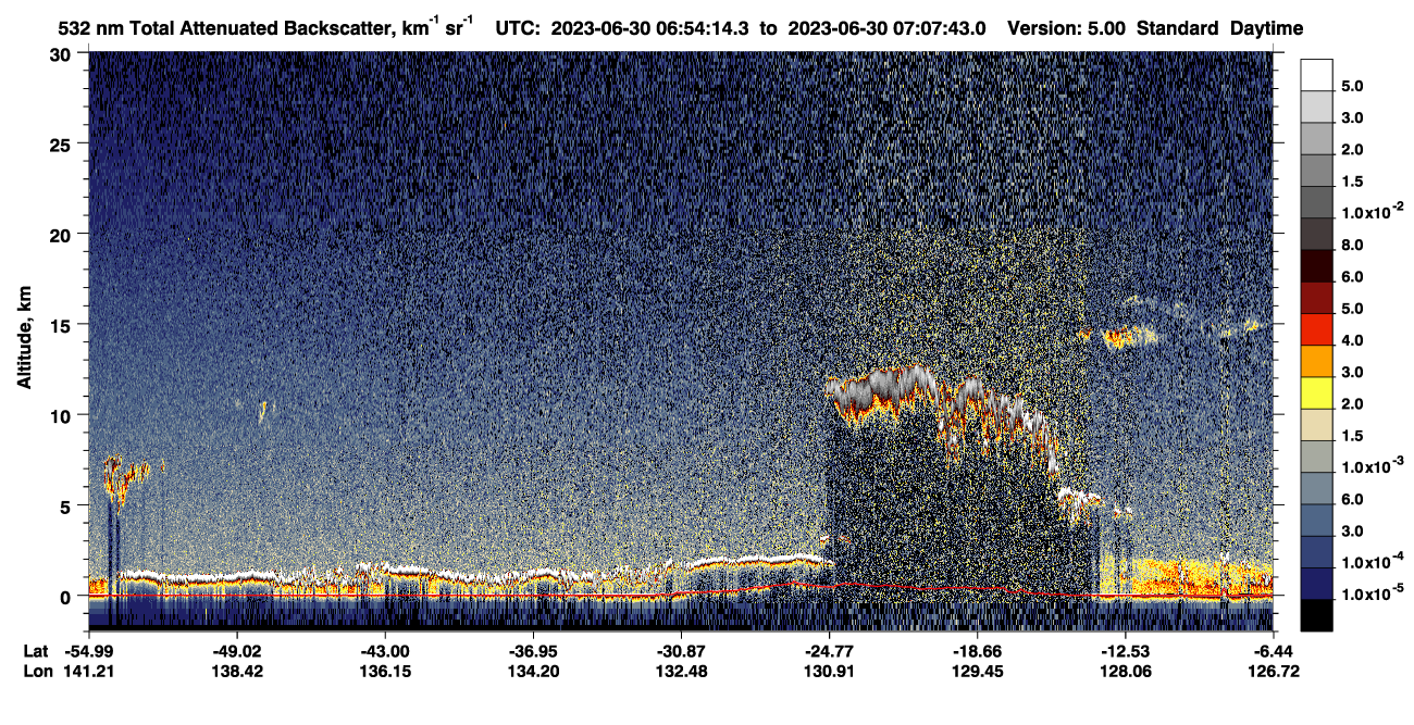 /calipso-imagery/data/BROWSE/production/V5-00/2023-06-30/2023-06-30_06-54-17_V5.00_1_1_CVDcolormap.png image missing