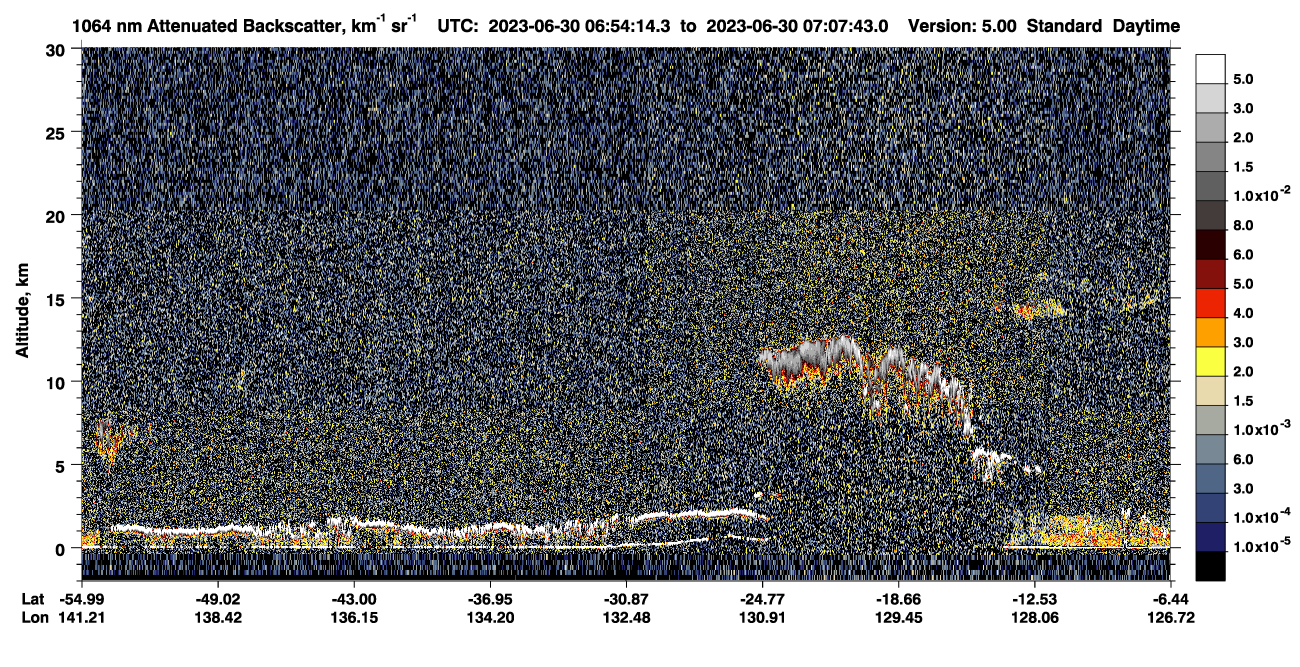 /calipso-imagery/data/BROWSE/production/V5-00/2023-06-30/2023-06-30_06-54-17_V5.00_1_4_CVDcolormap.png image missing