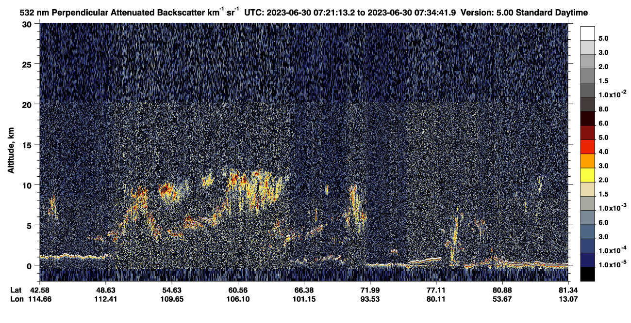 /calipso-imagery/data/BROWSE/production/V5-00/2023-06-30/2023-06-30_06-54-17_V5.00_3_2_CVDcolormap.png image missing
