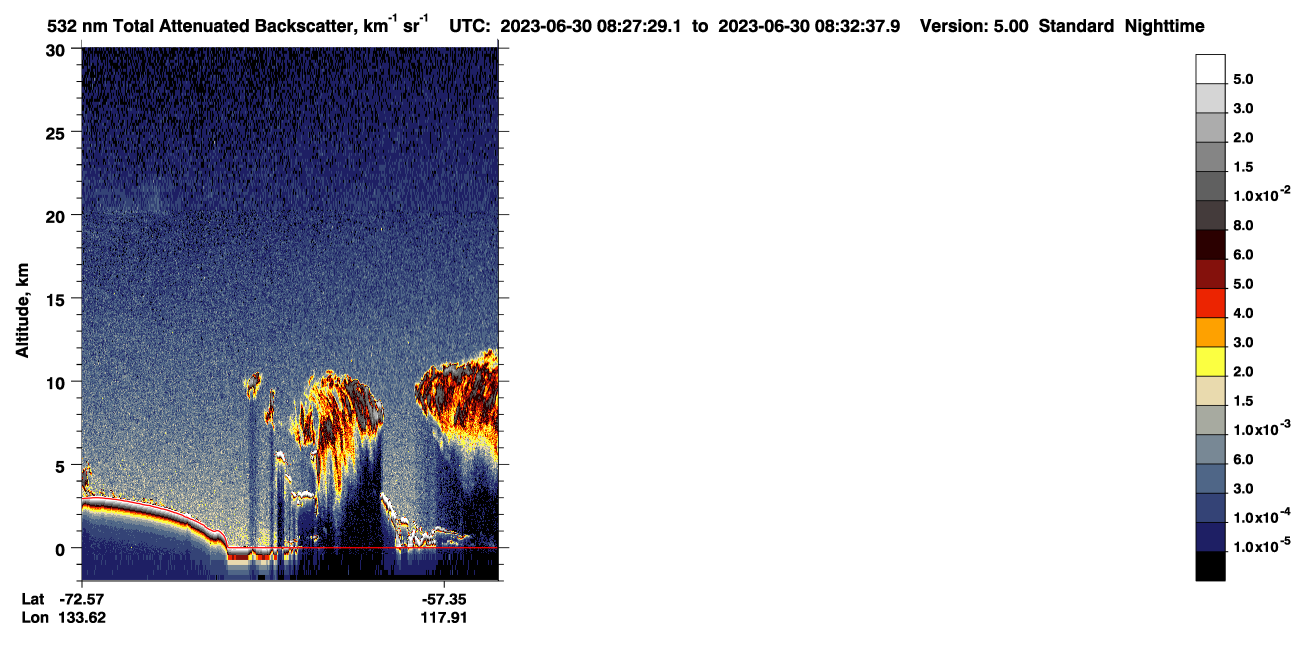 /calipso-imagery/data/BROWSE/production/V5-00/2023-06-30/2023-06-30_07-47-02_V5.00_4_1_CVDcolormap.png image missing