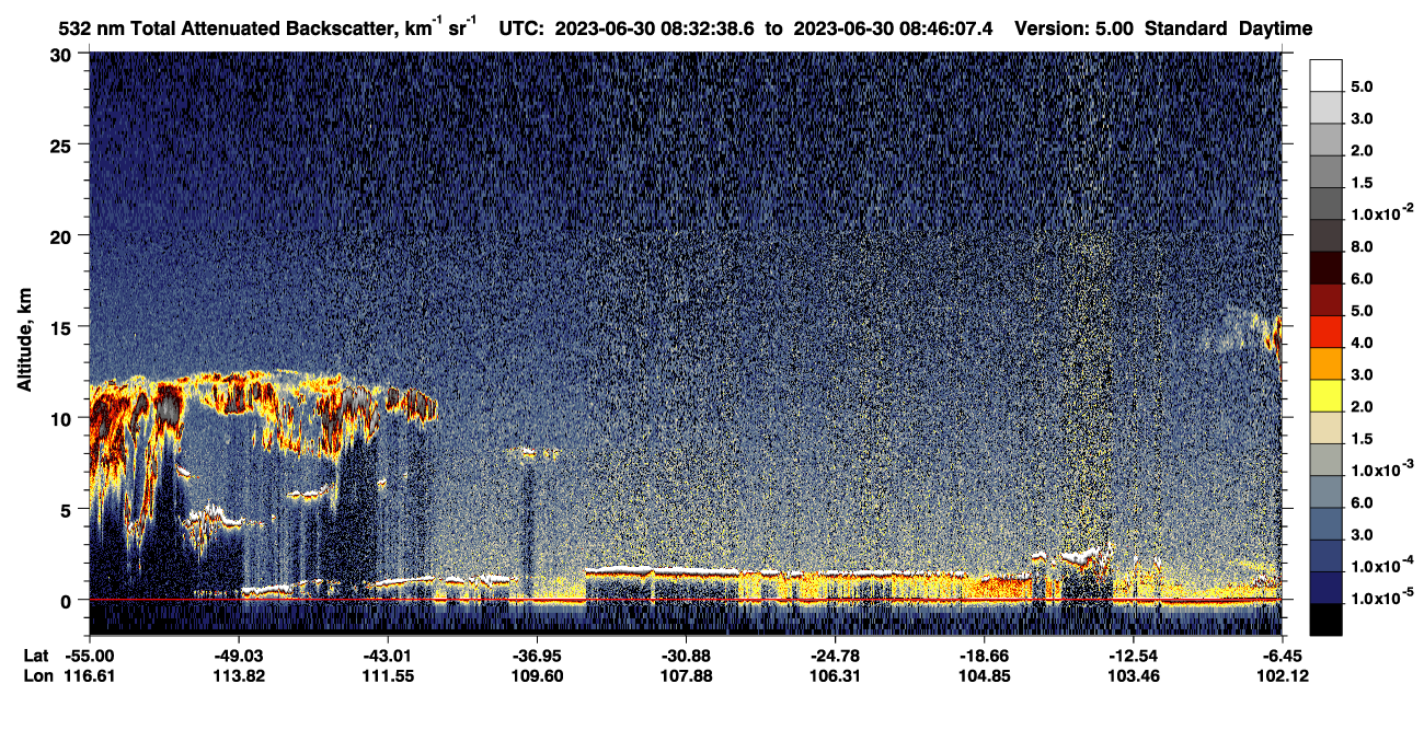 /calipso-imagery/data/BROWSE/production/V5-00/2023-06-30/2023-06-30_08-32-42_V5.00_1_1_CVDcolormap.png image missing