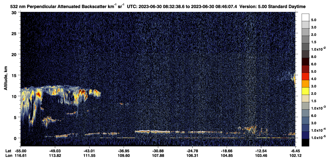 /calipso-imagery/data/BROWSE/production/V5-00/2023-06-30/2023-06-30_08-32-42_V5.00_1_2_CVDcolormap.png image missing