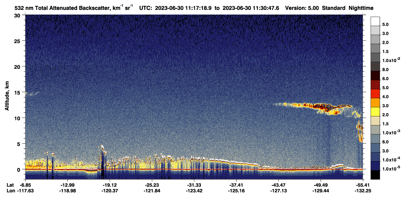 /calipso-imagery/data/BROWSE/production/V5-00/2023-06-30/2023-06-30_11-03-52_V5.00_2_1_CVDcolormap.png image missing