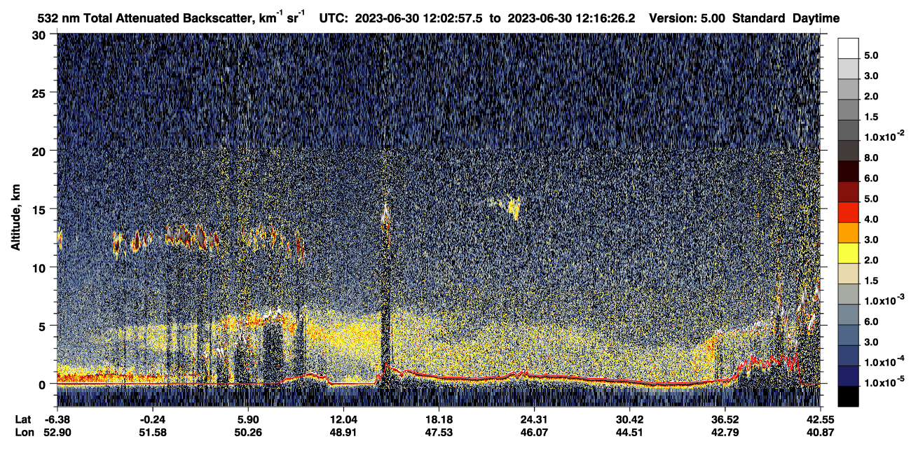 /calipso-imagery/data/BROWSE/production/V5-00/2023-06-30/2023-06-30_11-49-32_V5.00_2_1_CVDcolormap.png image missing