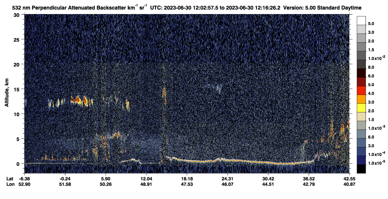 /calipso-imagery/data/BROWSE/production/V5-00/2023-06-30/2023-06-30_11-49-32_V5.00_2_2_CVDcolormap.png image missing
