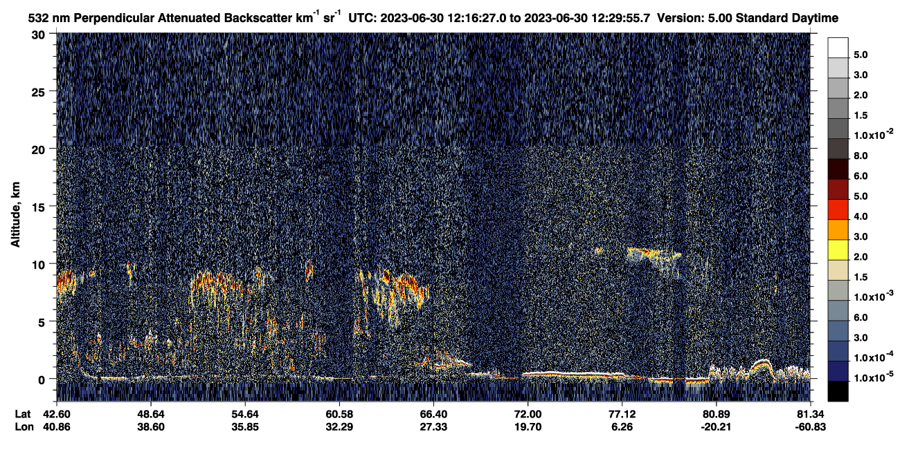 /calipso-imagery/data/BROWSE/production/V5-00/2023-06-30/2023-06-30_11-49-32_V5.00_3_2_CVDcolormap.png image missing