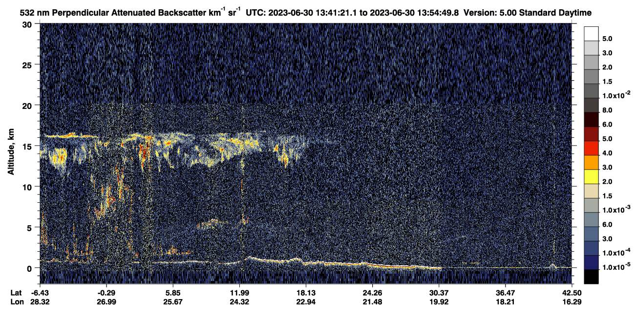 /calipso-imagery/data/BROWSE/production/V5-00/2023-06-30/2023-06-30_13-27-52_V5.00_2_2_CVDcolormap.png image missing