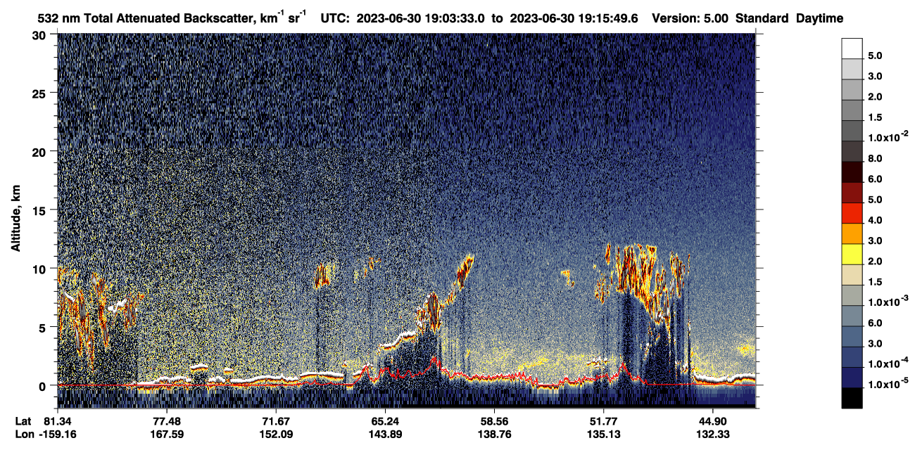 /calipso-imagery/data/BROWSE/production/V5-00/2023-06-30/2023-06-30_18-23-08_V5.00_4_1_CVDcolormap.png image missing