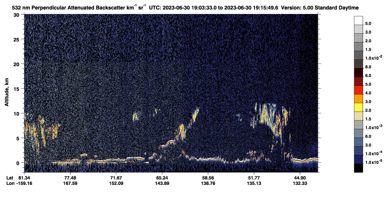 /calipso-imagery/data/BROWSE/production/V5-00/2023-06-30/2023-06-30_18-23-08_V5.00_4_2_CVDcolormap.png image missing