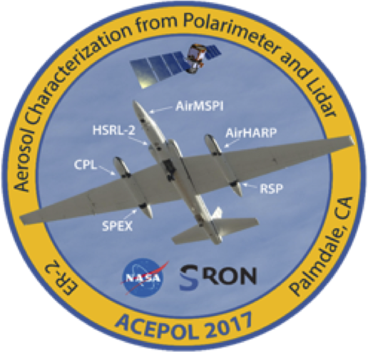 Aerosol Characterization from Polarimeter and Lidar-logo